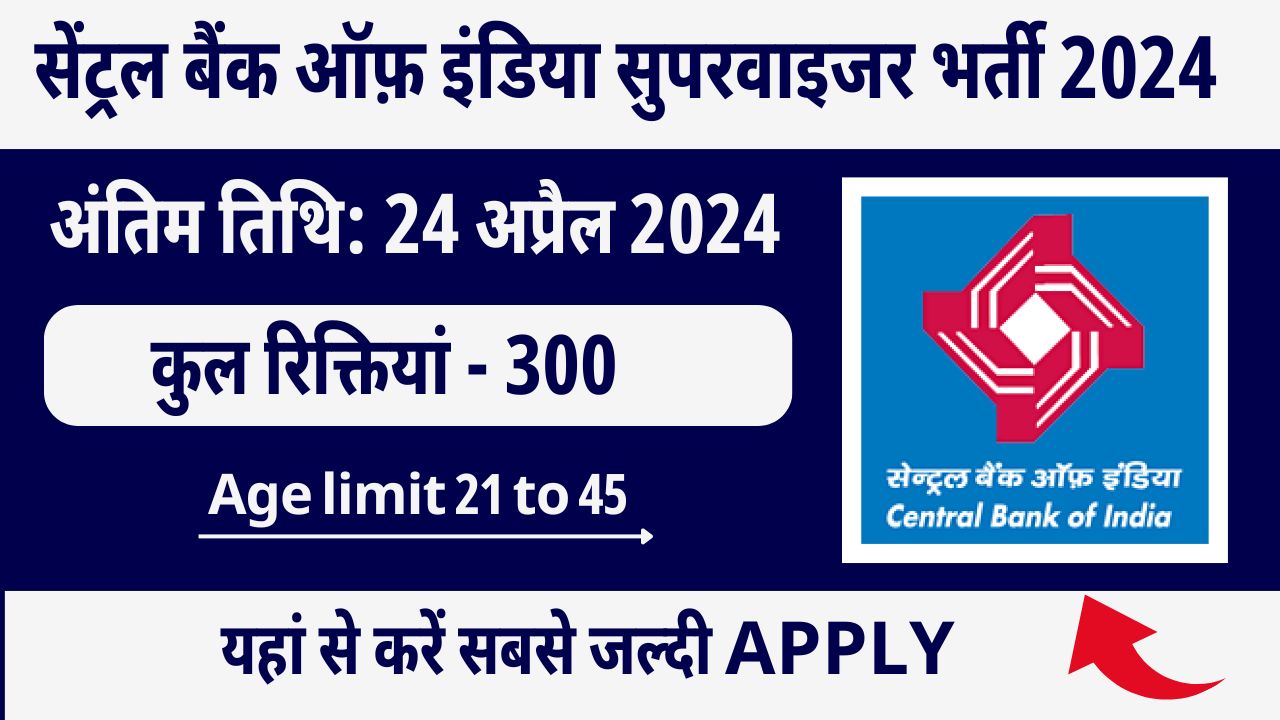 Central Bank Supervisor 2 Recruitment 2024