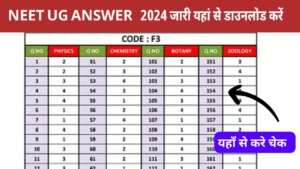 NEET UG Answer Key 2024 Release